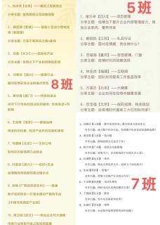 “ 疫情突围，共谋发展 ” 顺盈娱乐创新商学研习社举办线上分享会
